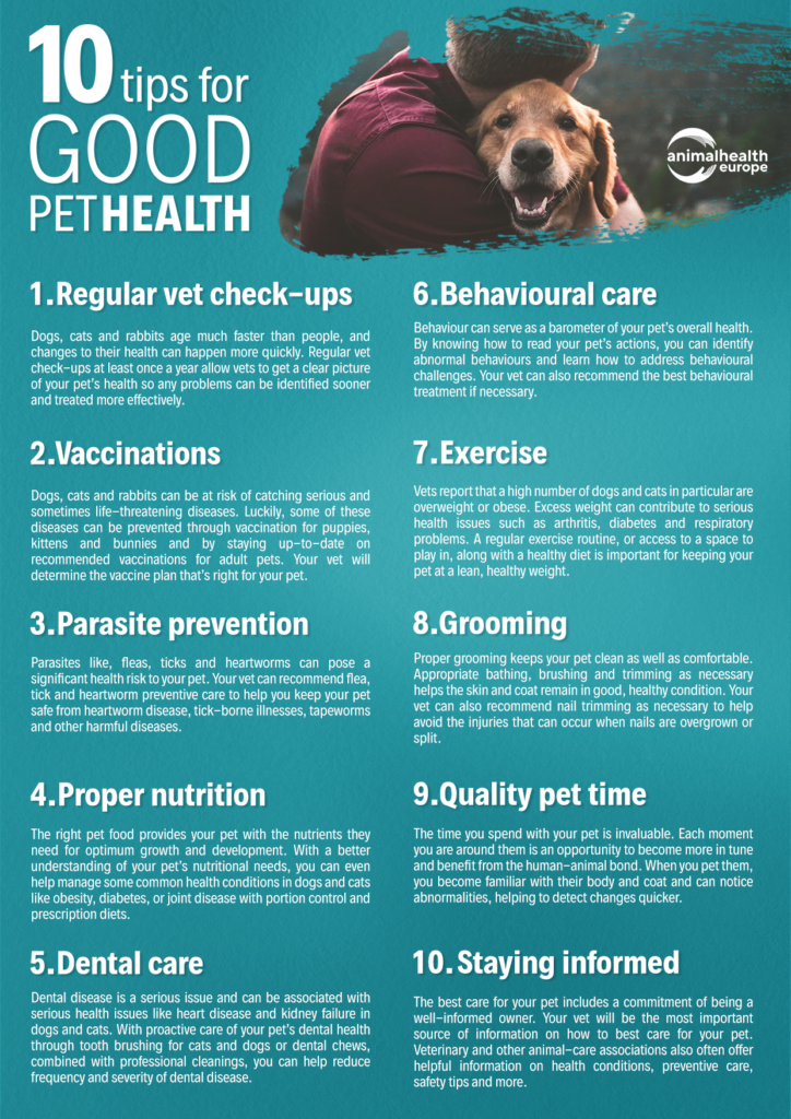 Ten Tips for Pet Health